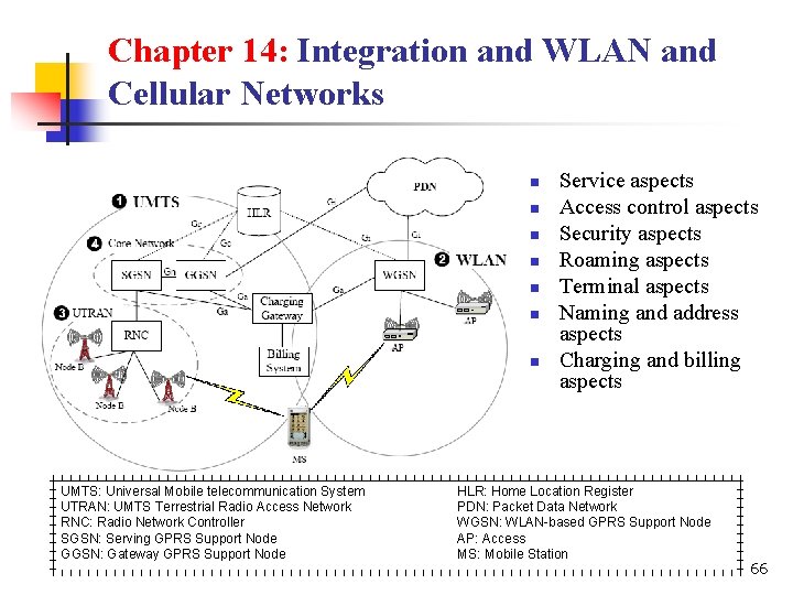 Chapter 14: Integration and WLAN and Cellular Networks n n n n UMTS: Universal