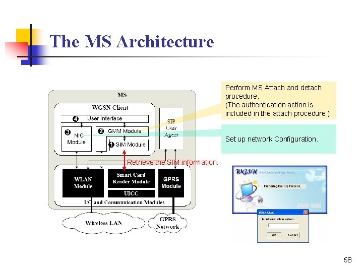 The MS Architecture Perform MS Attach and detach procedure. (The authentication action is included