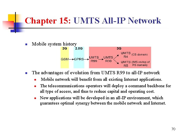 Chapter 15: UMTS All-IP Network n Mobile system history n The advantages of evolution
