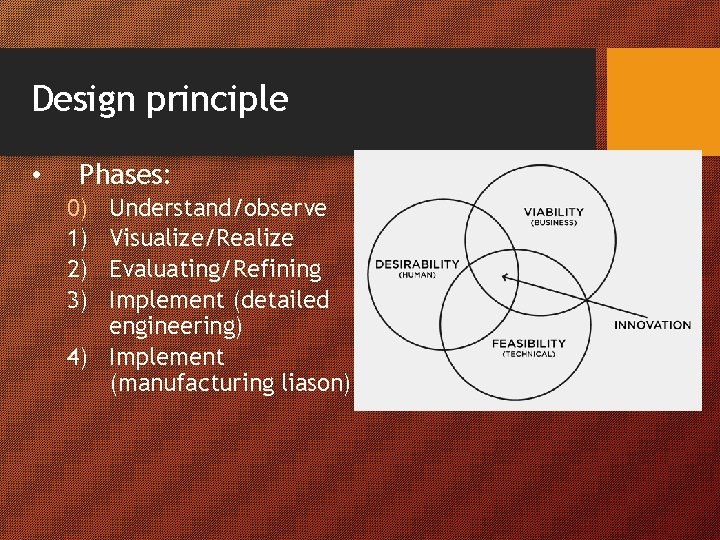 Design principle • Phases: 0) 1) 2) 3) Understand/observe Visualize/Realize Evaluating/Refining Implement (detailed engineering)