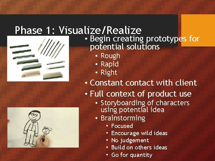 Phase 1: Visualize/Realize • Begin creating prototypes for potential solutions • Rough • Rapid