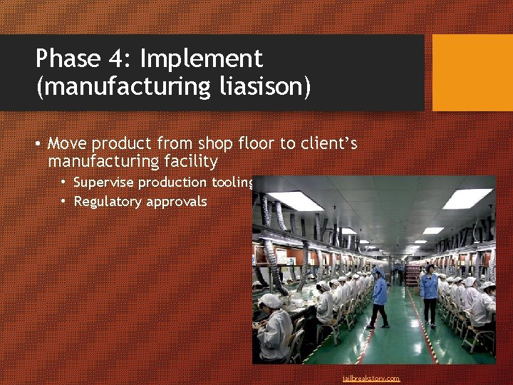Phase 4: Implement (manufacturing liasison) • Move product from shop floor to client’s manufacturing