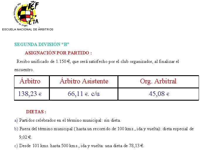 ESCUELA NACIONAL DE ÁRBITROS SEGUNDA DIVISIÓN “B” ASIGNACIÓN POR PARTIDO : Recibo unificado de