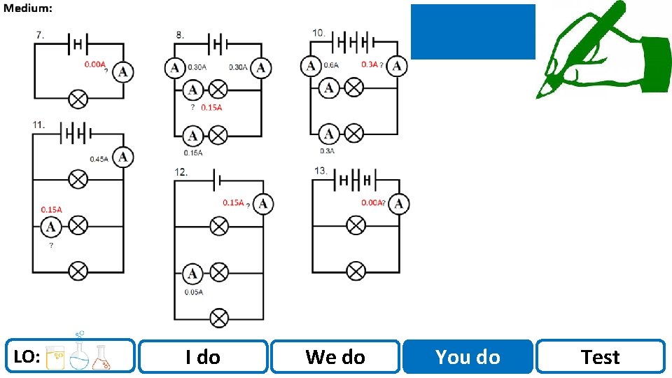 Sci. Doc Medium answers LO: I do We do You do Test Sci. Doc Medium answers LO: I do We do You do Test