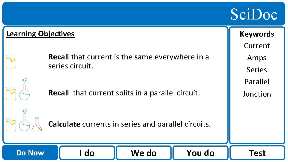 Sci. Doc Learning Objectives Recall that current is the same everywhere in a series Sci. Doc Learning Objectives Recall that current is the same everywhere in a series