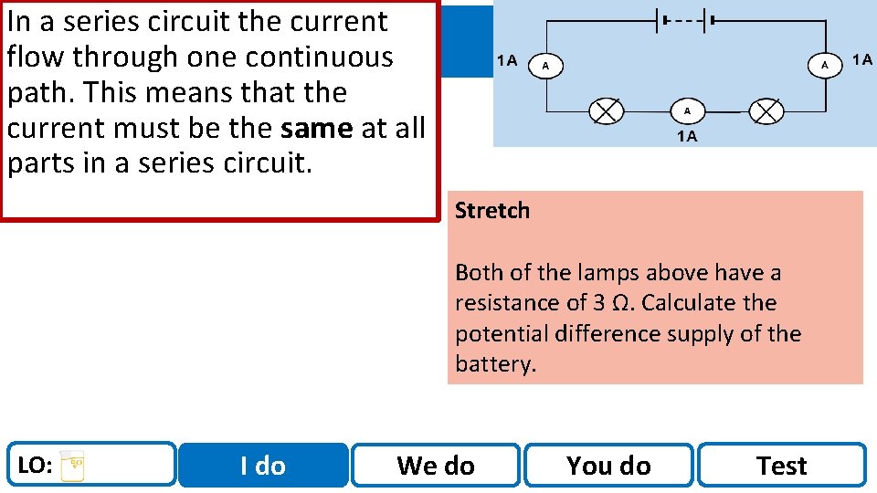 In a series circuit the current flow through one continuous path. This means that In a series circuit the current flow through one continuous path. This means that
