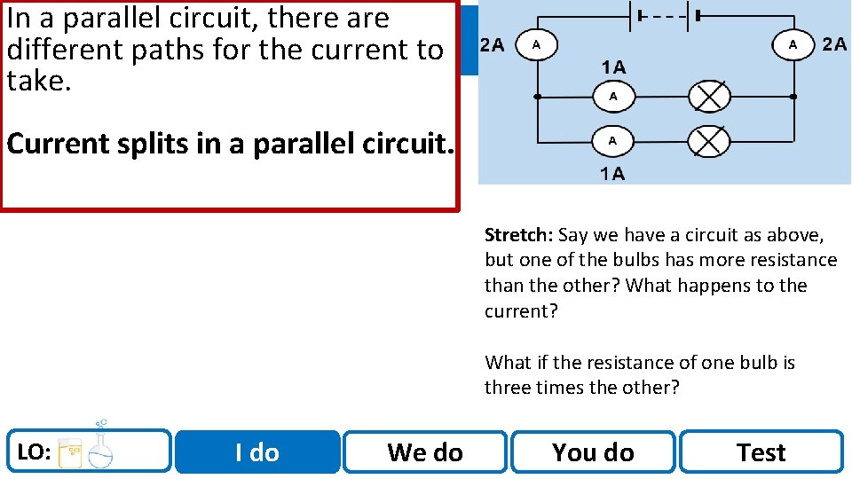In a parallel circuit, there are different paths for the current to take. Sci. In a parallel circuit, there are different paths for the current to take. Sci.