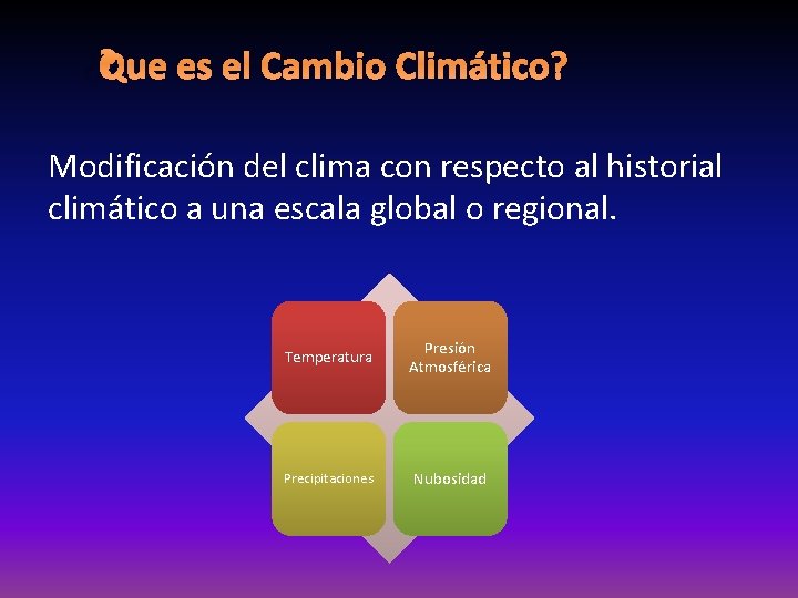 ¿Que es el Cambio Climático? Modificación del clima con respecto al historial climático a