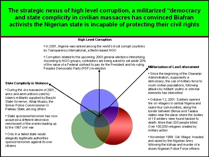 The strategic nexus of high level corruption, a militarized “democracy and state complicity in