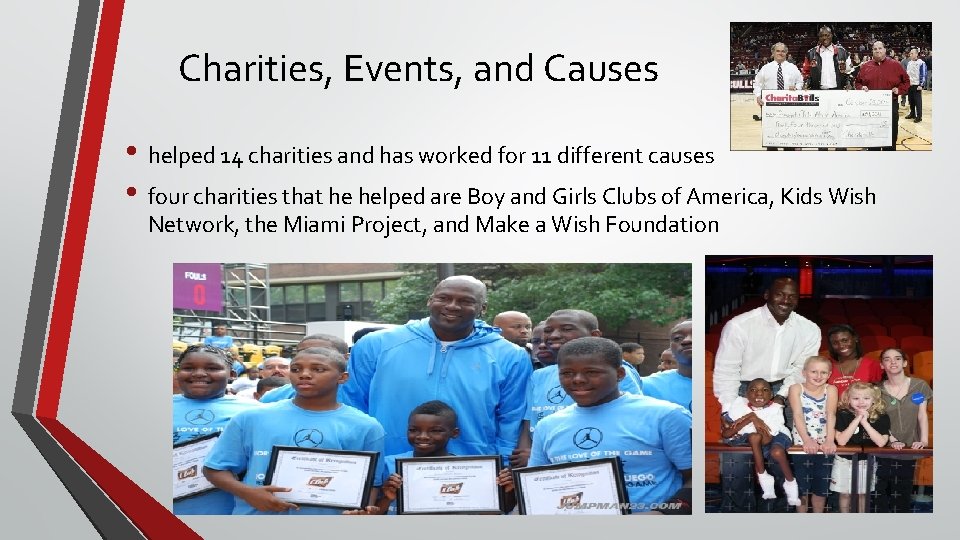 Charities, Events, and Causes • helped 14 charities and has worked for 11 different