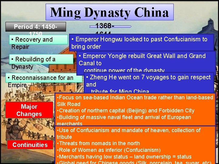 Ming Dynasty China Period 4: 14501750 • Recovery and Repair 13681644 • Emperor Hongwu