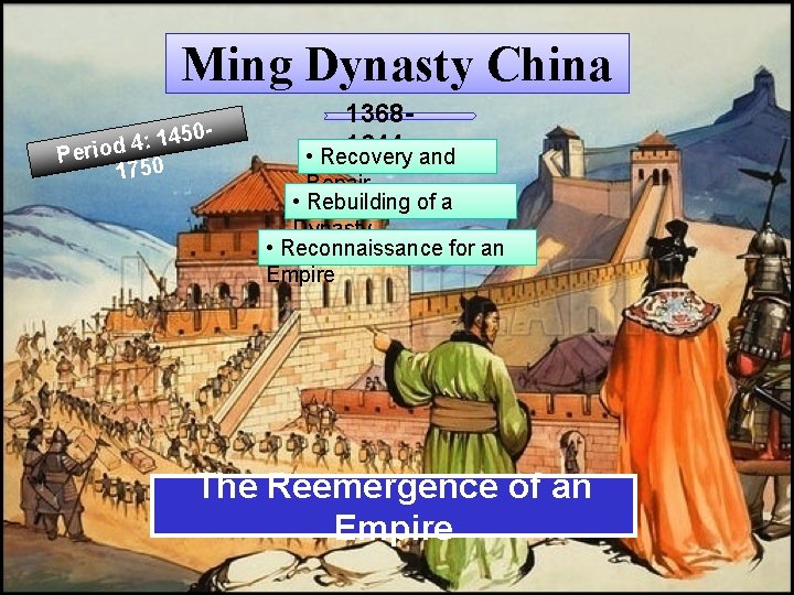 Ming Dynasty China 4501 : 4 d Perio 1750 13681644 and • Recovery Repair