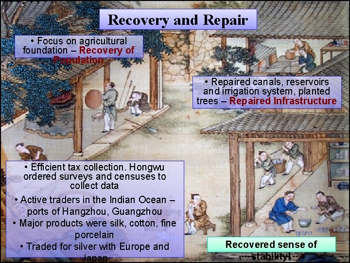 Recovery and Repair • Focus on agricultural foundation – Recovery of Population • Repaired