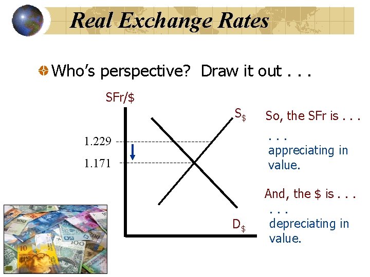 Real Exchange Rates Who’s perspective? Draw it out. . . SFr/$ S$ So, the