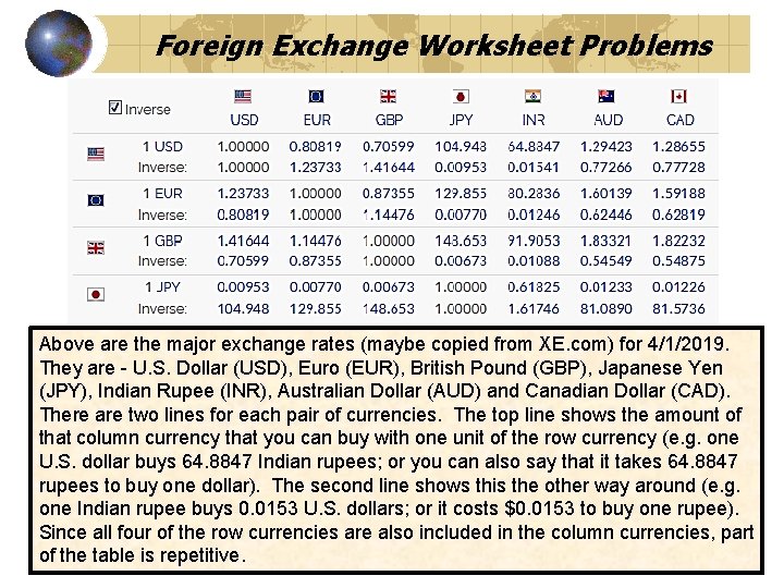 Foreign Exchange Worksheet Problems Above are the major exchange rates (maybe copied from XE.