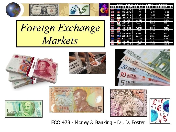 Foreign Exchange Markets ECO 473 - Money & Banking - Dr. D. Foster 