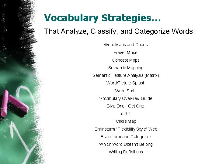 Vocabulary Strategies… That Analyze, Classify, and Categorize Words Word Maps and Charts Frayer Model
