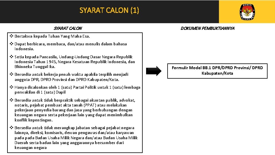 SYARAT CALON (1) SYARAT CALON DOKUMEN PEMBUKTIANNYA v Bertakwa kepada Tuhan Yang Maha Esa.