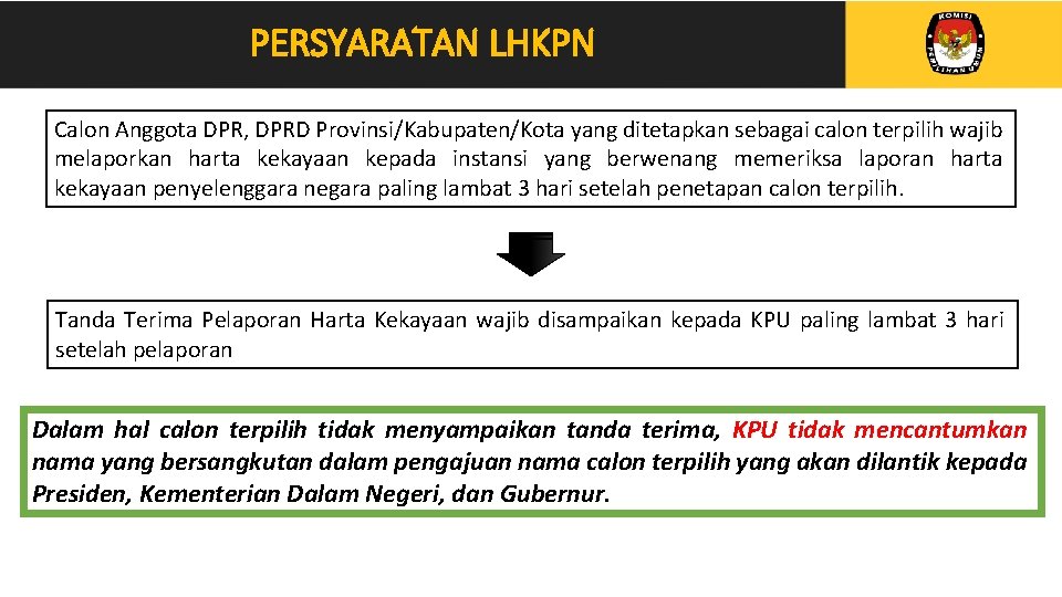 PERSYARATAN LHKPN Calon Anggota DPR, DPRD Provinsi/Kabupaten/Kota yang ditetapkan sebagai calon terpilih wajib melaporkan