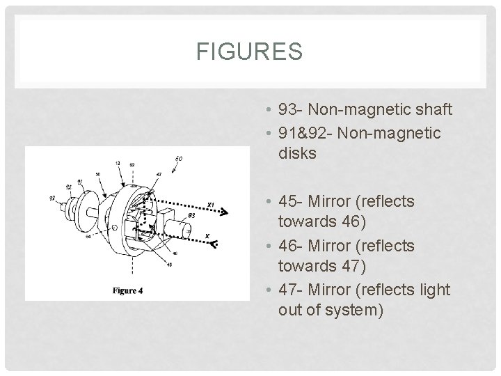 FIGURES • 93 - Non-magnetic shaft • 91&92 - Non-magnetic disks • 45 -