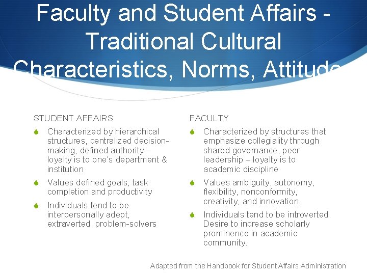 Faculty and Student Affairs Traditional Cultural Characteristics, Norms, Attitudes STUDENT AFFAIRS FACULTY S Characterized