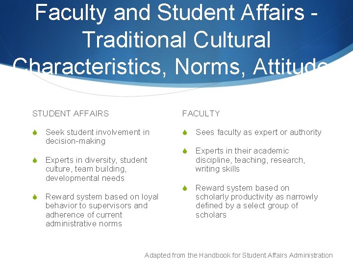 Faculty and Student Affairs Traditional Cultural Characteristics, Norms, Attitudes STUDENT AFFAIRS S FACULTY Seek