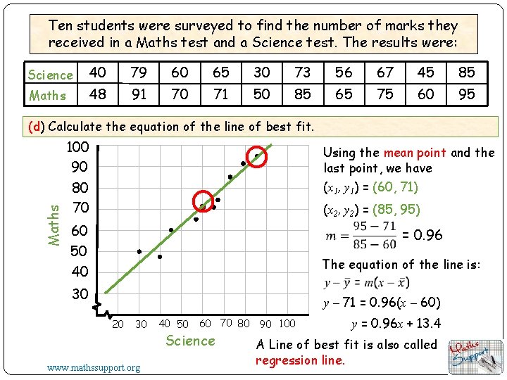 Ten students were surveyed to find the number of marks they received in a