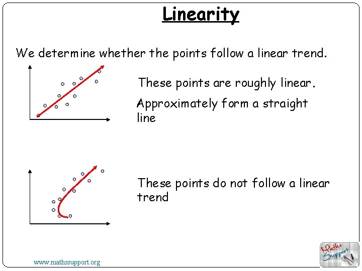 Linearity We determine whether the points follow a linear trend. These points are roughly