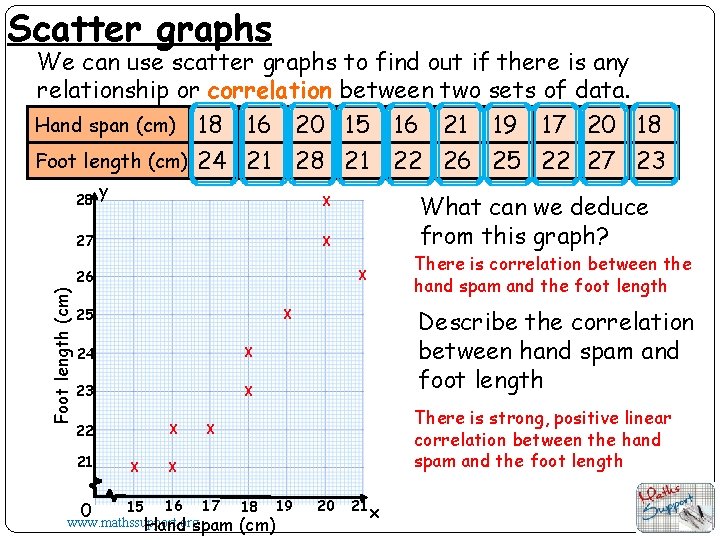 Scatter graphs We can use scatter graphs to find out if there is any