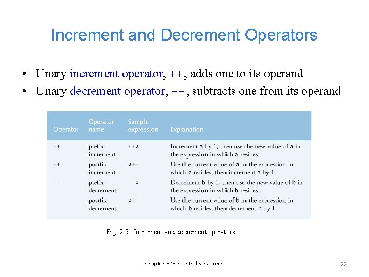 Increment and Decrement Operators • Unary increment operator, ++, adds one to its operand