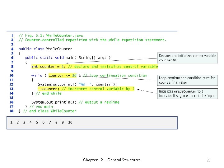 Chapter -2 - Control Structures 25 