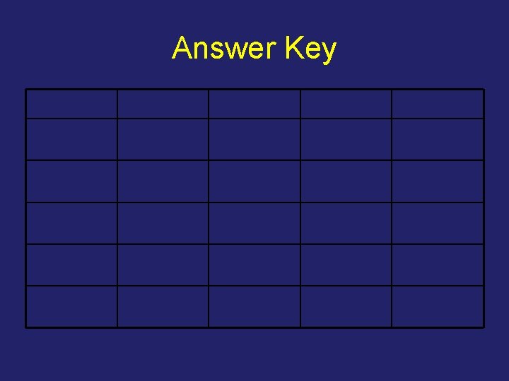 Answer Key 