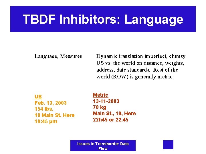 TBDF Inhibitors: Language, Measures US Feb. 13, 2003 154 lbs. 10 Main St. Here