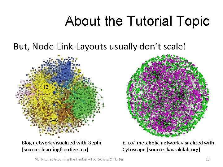 About the Tutorial Topic But, Node-Link-Layouts usually don’t scale! Blog network visualized with Gephi
