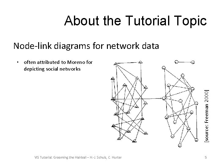 About the Tutorial Topic Node-link diagrams for network data [source: Freeman 2000] • often