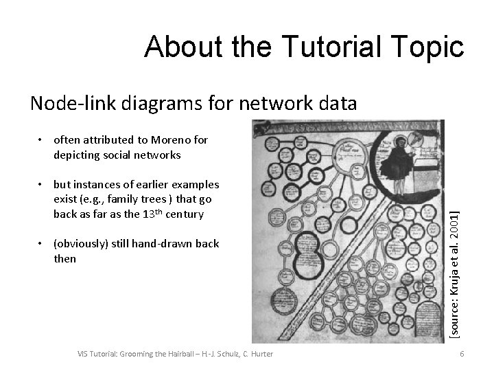 About the Tutorial Topic Node-link diagrams for network data • but instances of earlier