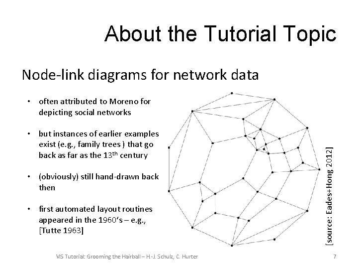 About the Tutorial Topic Node-link diagrams for network data • but instances of earlier