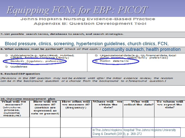 Equipping FCNs for EBP: PICOT Blood pressure, clinics, screening, hypertension guidelines, church clinics, FCN,