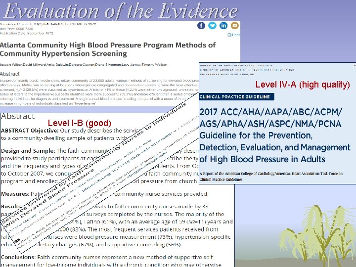 Evaluation of the Evidence Level IV-A (high quality) Level I-B (good) 