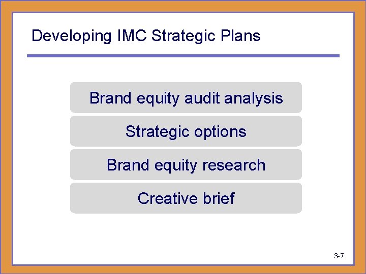 Developing IMC Strategic Plans Brand equity audit analysis Strategic options Brand equity research Creative