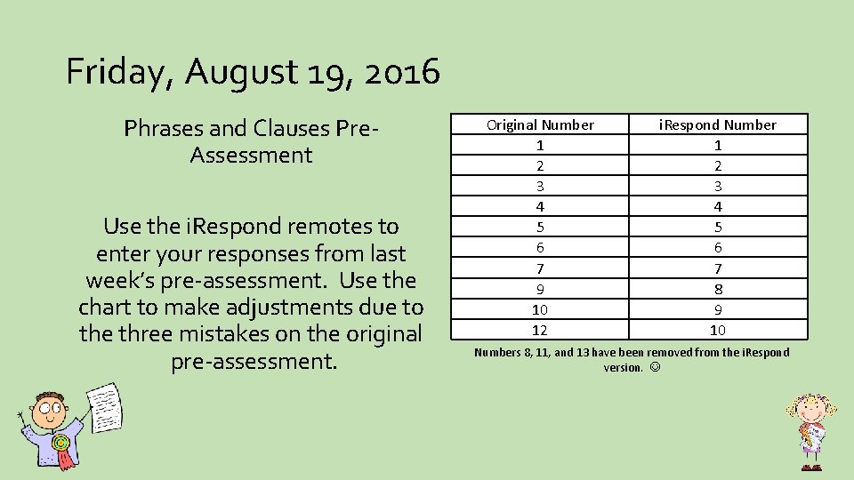 Friday, August 19, 2016 Phrases and Clauses Pre. Assessment Use the i. Respond remotes