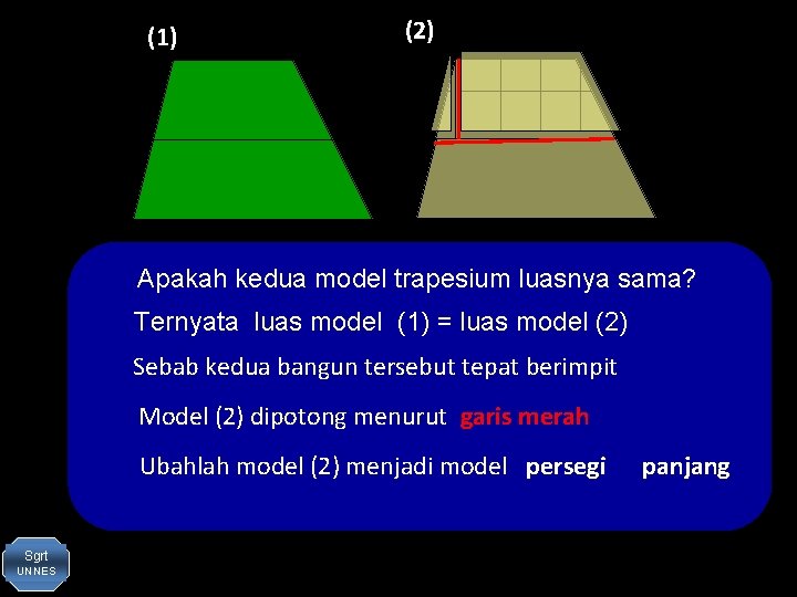 (1) (2) Apakah kedua model trapesium luasnya sama? Ternyata luas model (1) = luas