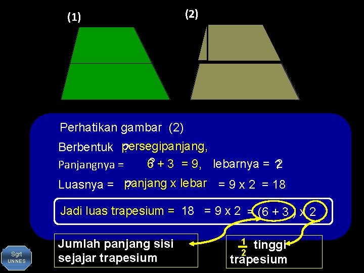 (1) (2) Perhatikan gambar (2) Berbentuk persegipanjang, ? 6? + 3 = 9, lebarnya