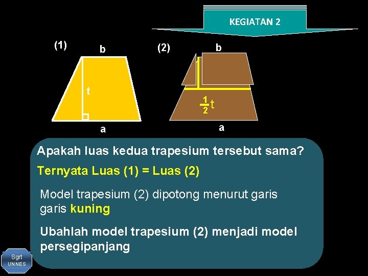 KEGIATAN 2 (1) b (2) t b 1 t 2 a a Apakah luas