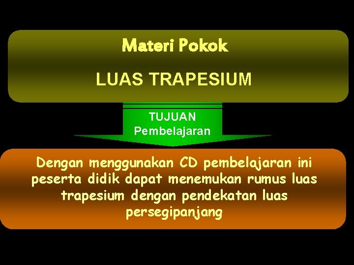 Materi Pokok LUAS TRAPESIUM TUJUAN Pembelajaran Dengan menggunakan CD pembelajaran ini peserta didik dapat