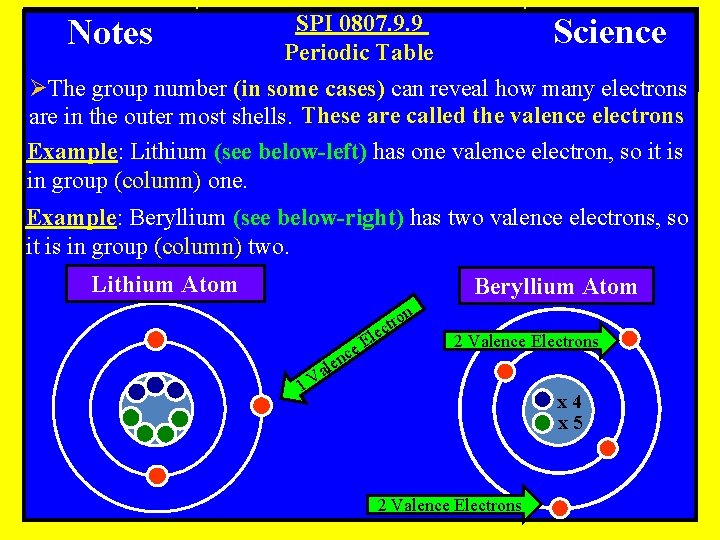 SPI 0807. 9. 9 Science Periodic Table ØThe group number (in some cases) can