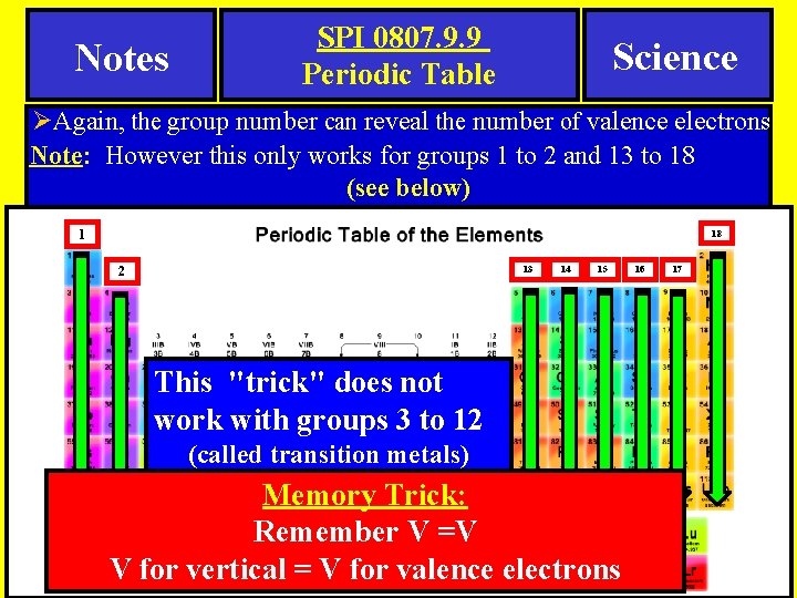 Notes SPI 0807. 9. 9 Periodic Table Science ØAgain, the group number can reveal