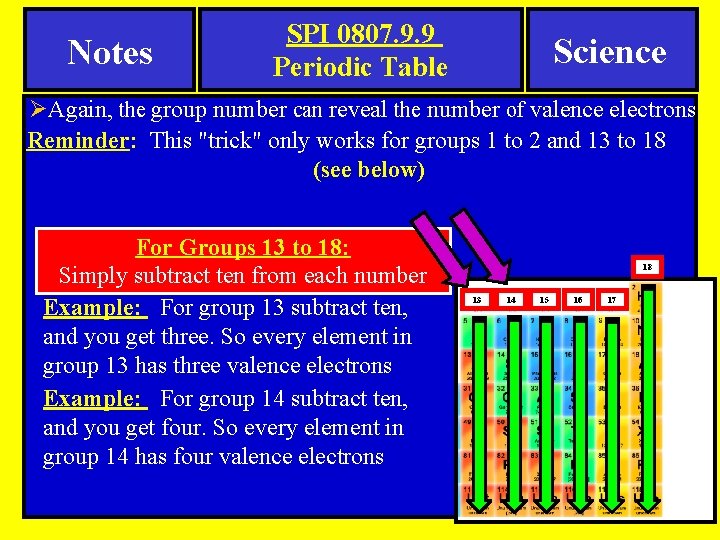 Notes SPI 0807. 9. 9 Periodic Table Science ØAgain, the group number can reveal