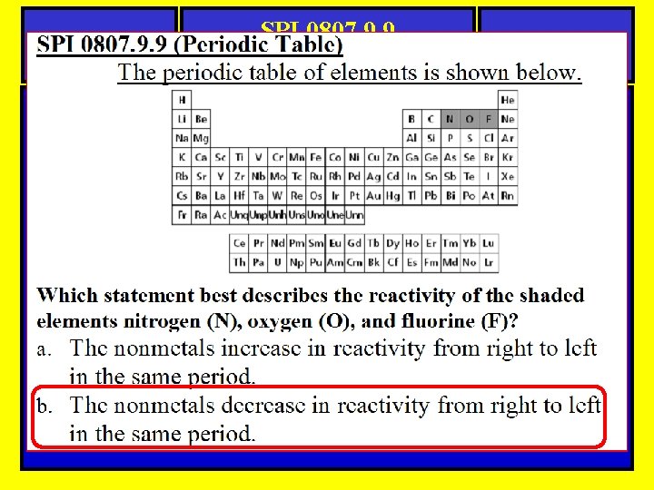 Questions SPI 0807. 9. 9 Periodic Table Science Periodic Table-Question Here is an example