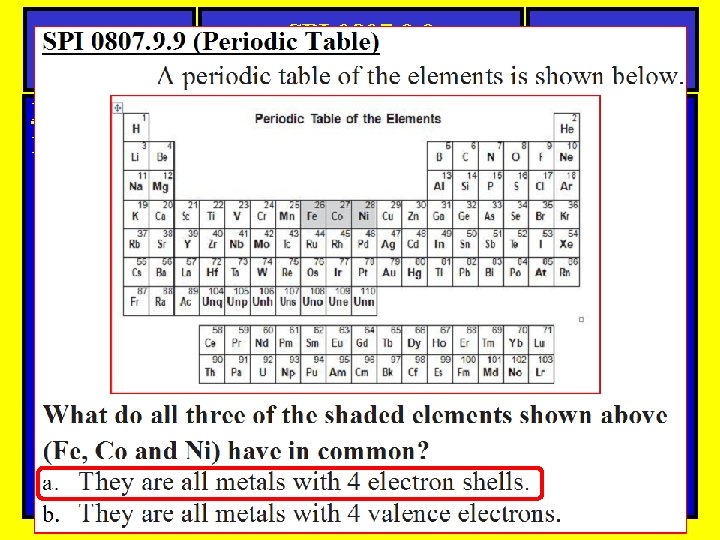 Questions SPI 0807. 9. 9 Periodic Table Science Periodic Table-Question Here is an example